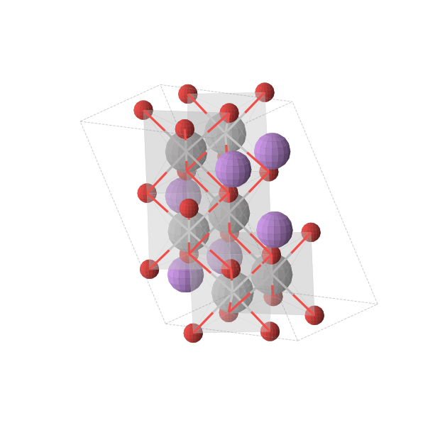 Crystal structure of Li2TiVO4 (triclinic, P-1 (No. 2))