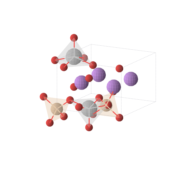 Crystal structure of Li2TiSiO5 (tetragonal, P4/nmm (No. 129))