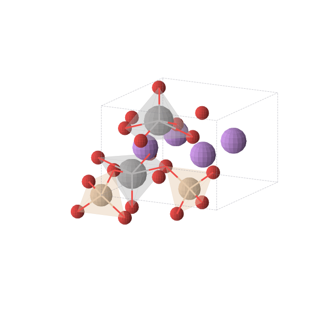 Crystal structure of Li4O10Si2V2 (tetragonal, P4/nmm (No. 129))