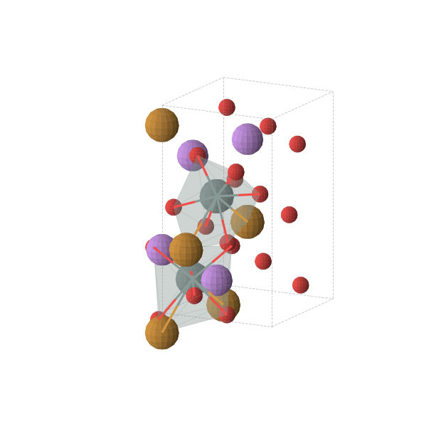Crystal structure of Li4O12Sn2Te2 (orthorhombic, Pnn2 (No. 34))