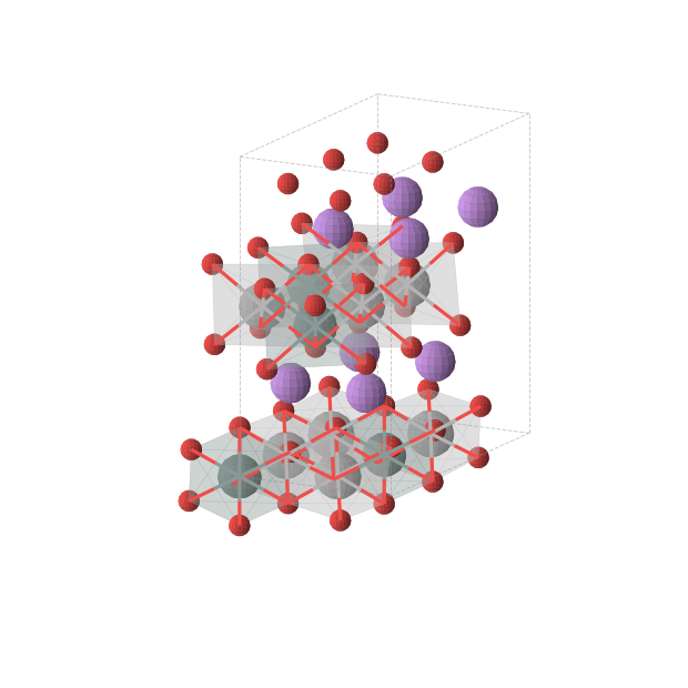 Crystal structure of Li2V2SnO6 (orthorhombic, Cmce (No. 64))