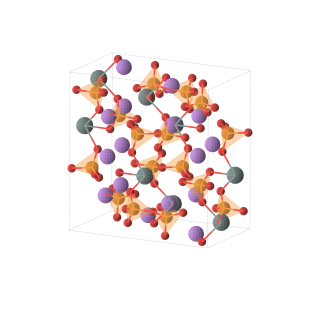 Crystal structure of Li2SnP2O7 (monoclinic, C2/c (No. 15))