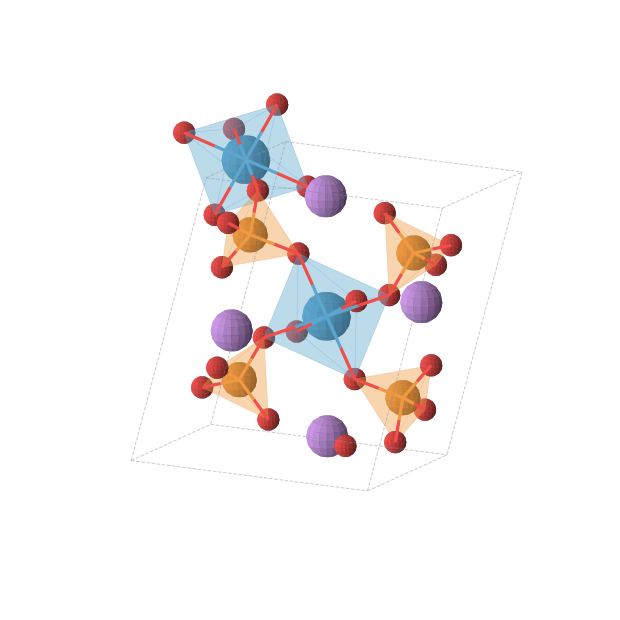 Crystal structure of Li2P2WO8 (monoclinic, P21/c (No. 14))