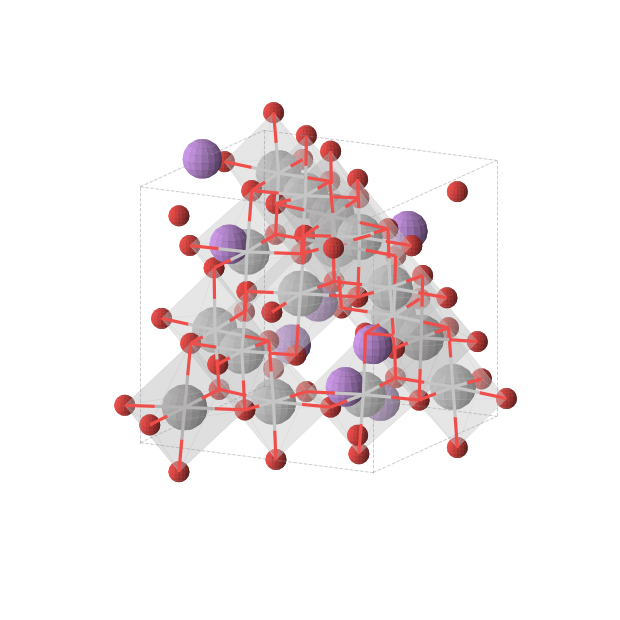 Crystal structure of Li2Ti3VO8 (cubic, P4332 (No. 212))