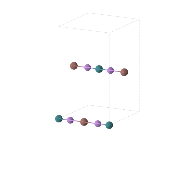 Crystal structure of Li2Rh1Tl1 (orthorhombic, Immm (No. 71))