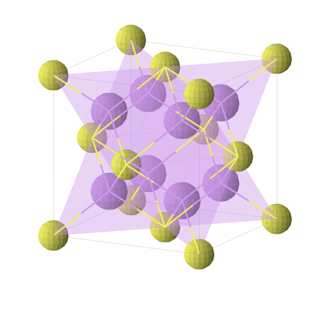 Crystal structure of Li2S (cubic, Fm-3m (No. 225))