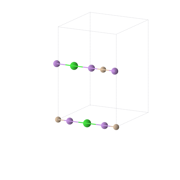 Crystal structure of Li2SiSr (orthorhombic, Immm (No. 71))