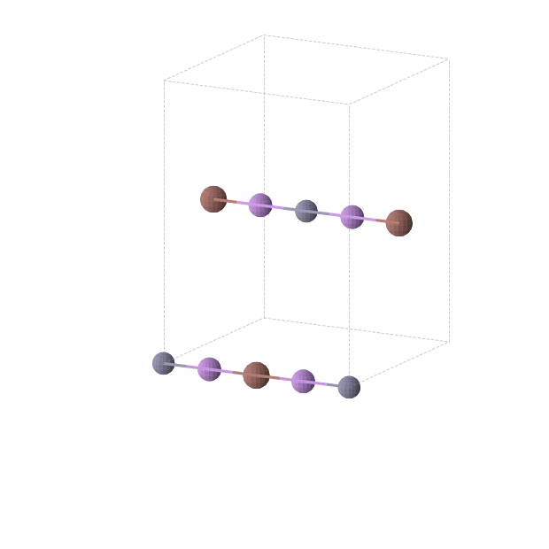 Crystal structure of Li2Tl1Zn1 (orthorhombic, Immm (No. 71))