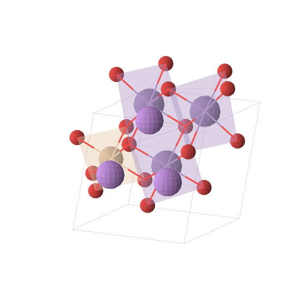 Crystal structure of Li3Mn3SiO8 (monoclinic, P2/m (No. 10))