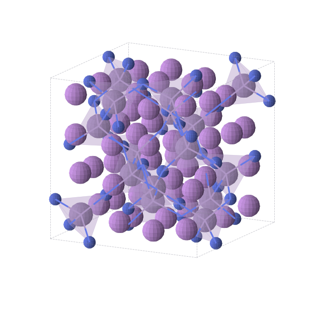 Crystal structure of Li3MnN2 (cubic, Ia-3 (No. 206))