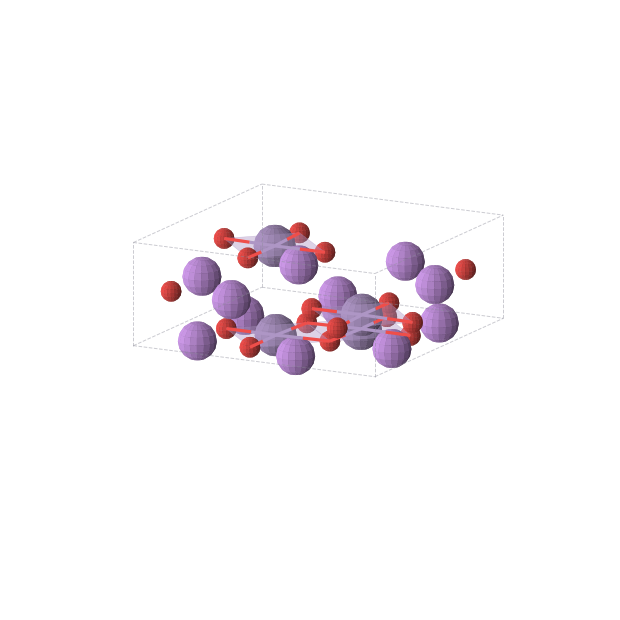 Crystal structure of Li3MnO3 (tetragonal, P42/mnm (No. 136))