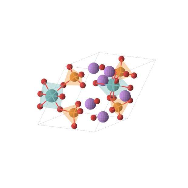 Crystal structure of Li3MoP2O9 (triclinic, P1 (No. 1))