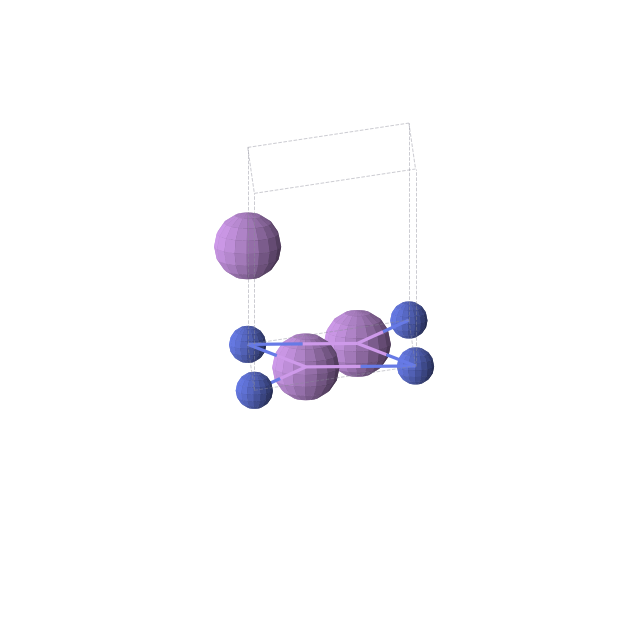 Crystal structure of Li3N (hexagonal, P6/mmm (No. 191))