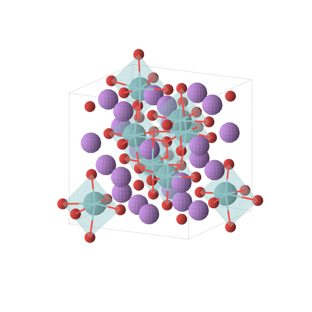 Crystal structure of Li3NbO4 (cubic, I-43m (No. 217))