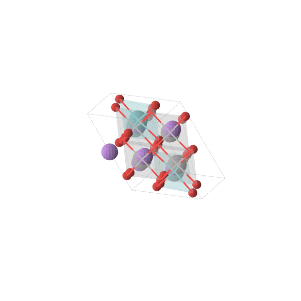 Crystal structure of Li3NbV2O6 (triclinic, P-1 (No. 2))