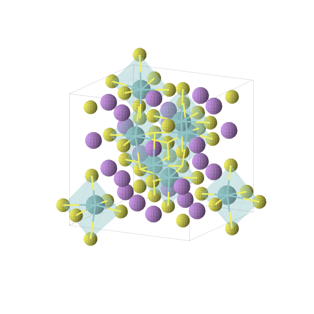 Crystal structure of Li3NbS4 (cubic, I-43m (No. 217))