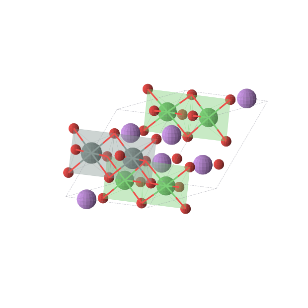 Crystal structure of Li3Ni2SnO6 (triclinic, P-1 (No. 2))