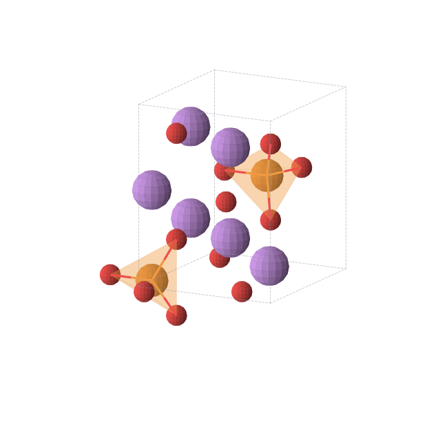 Crystal structure of Li3PO4 (orthorhombic, Pmn21 (No. 31))