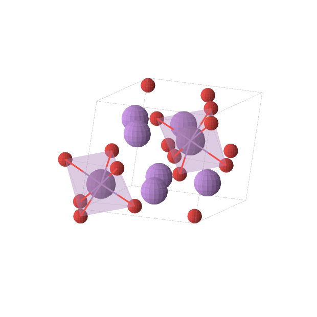 Crystal structure of Li3SbO4 (monoclinic, P2/c (No. 13))