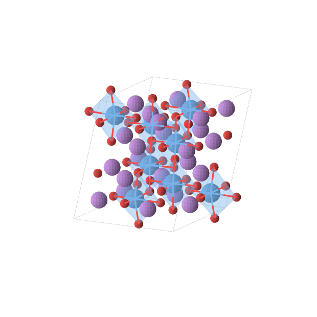 Crystal structure of Li3TaO4 (monoclinic, C2/c (No. 15))