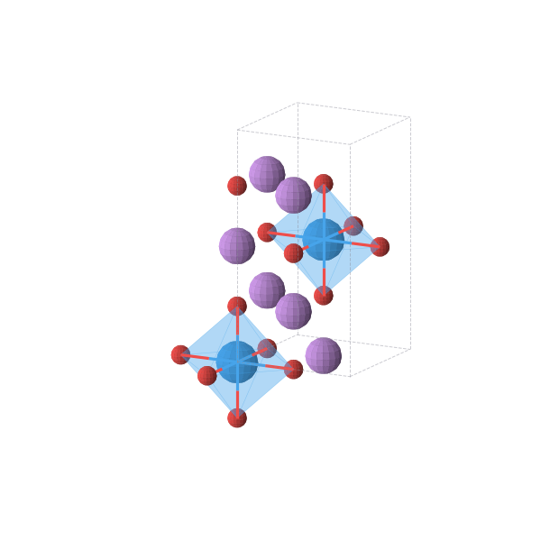 Crystal structure of Li3UO4 (tetragonal, I4/mmm (No. 139))