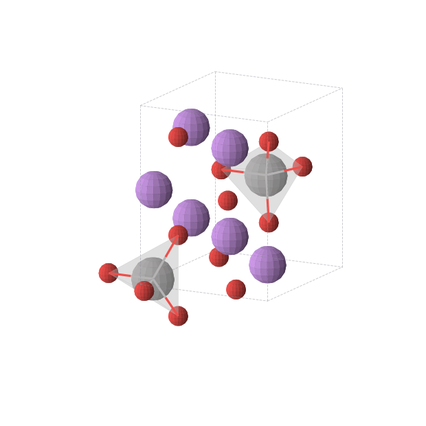 Crystal structure of Li3VO4 (orthorhombic, Pmn21 (No. 31))