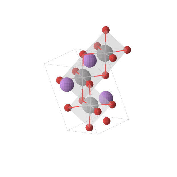 Crystal structure of Li3TiV2O6 (triclinic, P1 (No. 1))