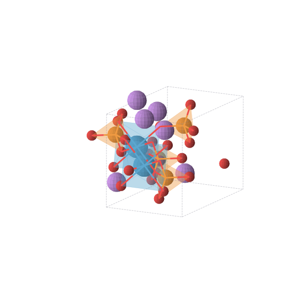 Crystal structure of Li3P2WO8 (monoclinic, C2/m (No. 12))