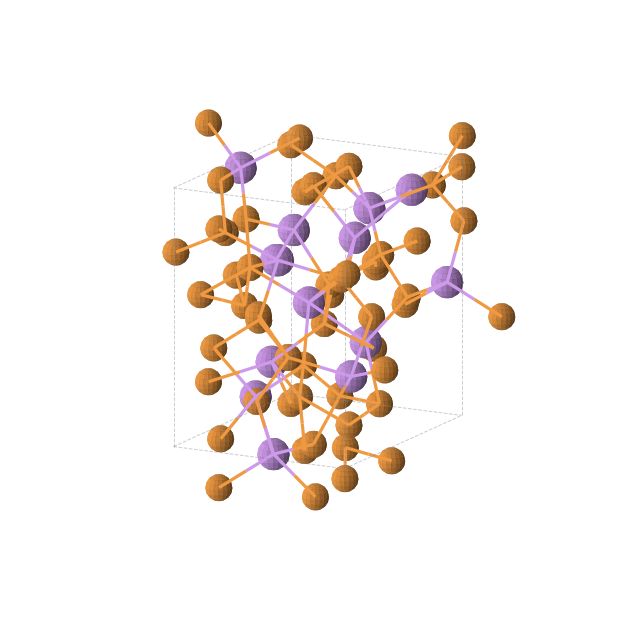 Crystal structure of Li12P28 (orthorhombic, P212121 (No. 19))
