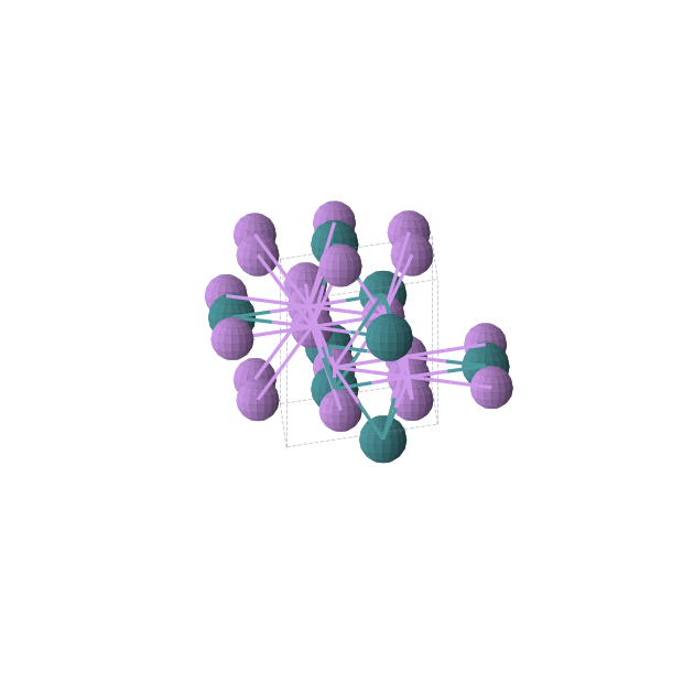 Crystal structure of Li3Rh (hexagonal, P63/mmc (No. 194))