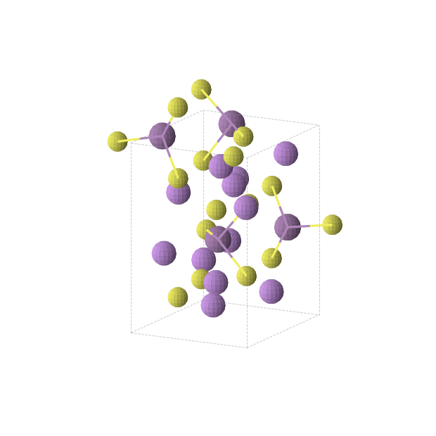 Crystal structure of Li3SbS3 (orthorhombic, Pna21 (No. 33))