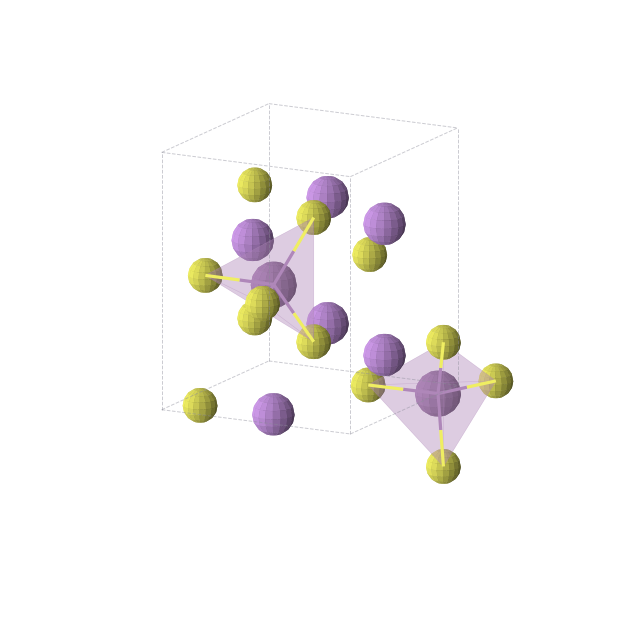 Crystal structure of Li3SbS4 (orthorhombic, Pmn21 (No. 31))