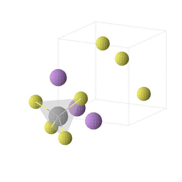 Crystal structure of Li3VS4 (cubic, P-43m (No. 215))