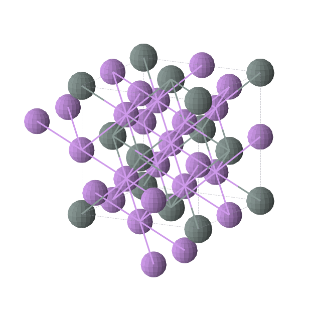 Crystal structure of Li3Sn (cubic, Fm-3m (No. 225))
