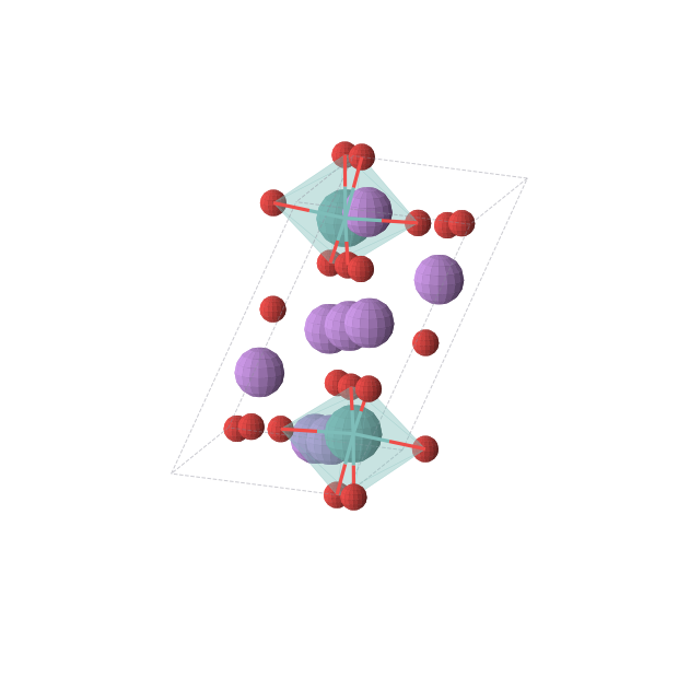 Crystal structure of Li4MoO5 (triclinic, P-1 (No. 2))