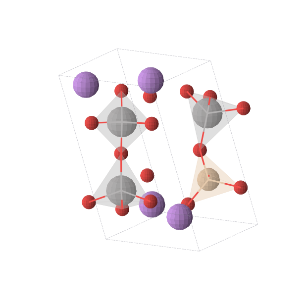 Crystal structure of Li4V3SiO10 (triclinic, P1 (No. 1))