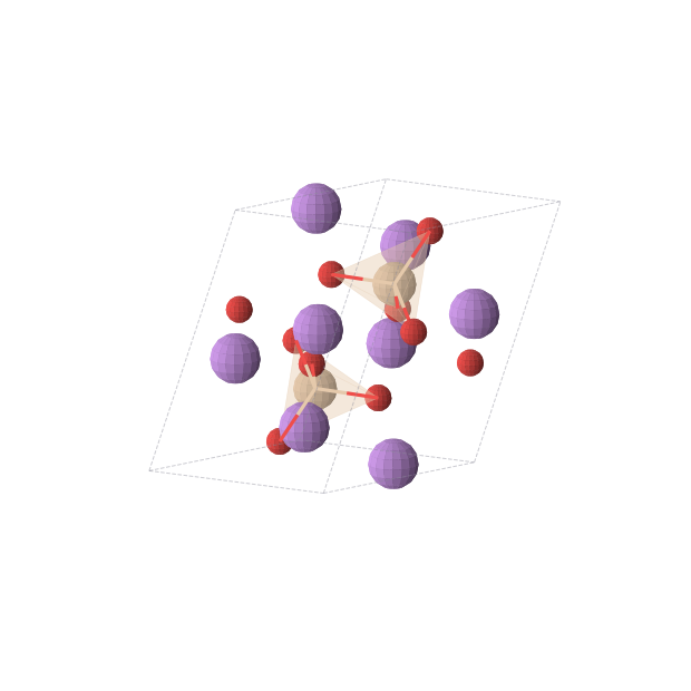 Crystal structure of Li4SiO4 (triclinic, P-1 (No. 2))