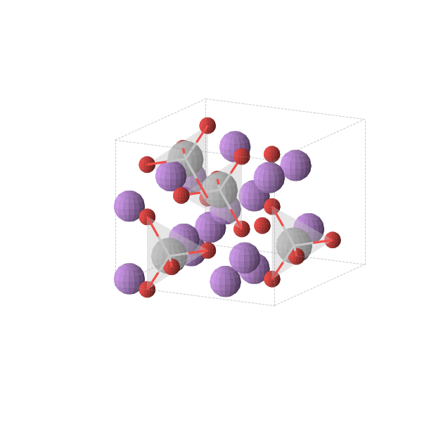 Crystal structure of Li4TiO4 (orthorhombic, Cmcm (No. 63))