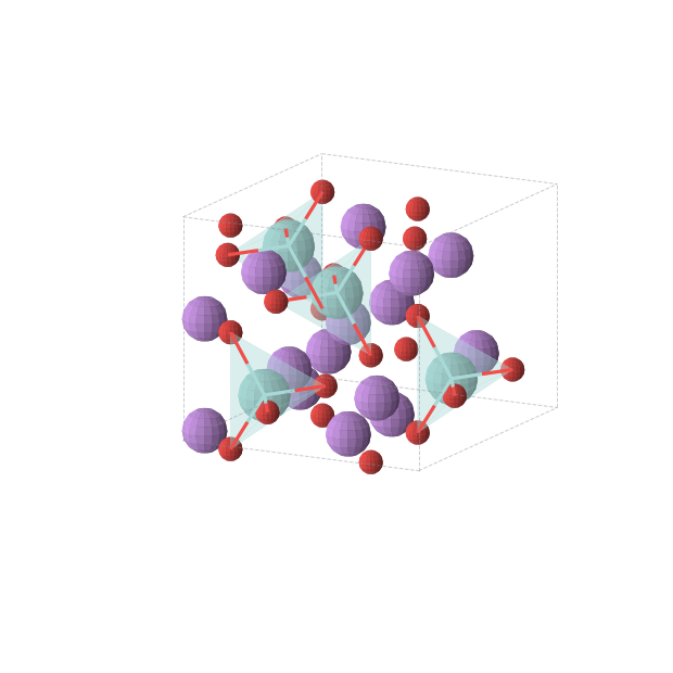 Crystal structure of Li4ZrO4 (orthorhombic, Cmcm (No. 63))