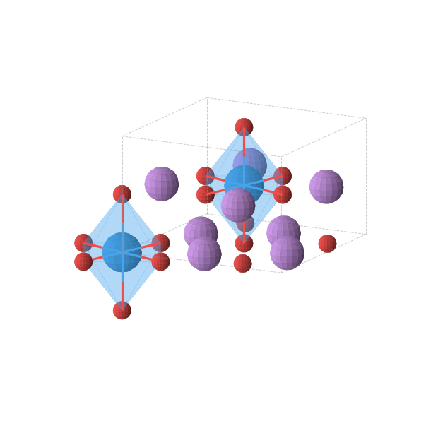 Crystal structure of Li4UO5 (tetragonal, I4/m (No. 87))