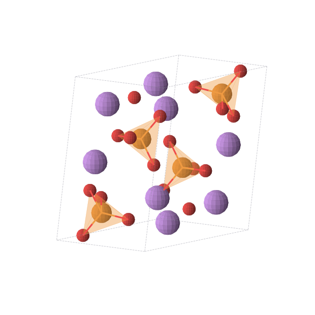 Crystal structure of Li4P2O7 (triclinic, P-1 (No. 2))