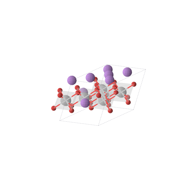 Crystal structure of Li4Ti3O8 (monoclinic, C2/m (No. 12))