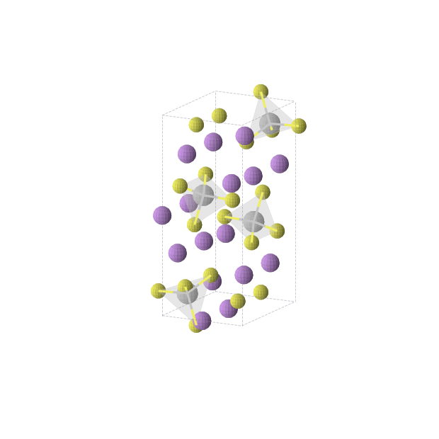 Crystal structure of Li4TiS4 (orthorhombic, Pnma (No. 62))