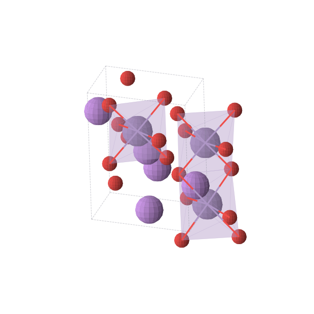 Crystal structure of Li5Mn3O8 (triclinic, P1 (No. 1))