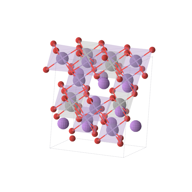 Crystal structure of Li5Mn5V2O12 (monoclinic, C2 (No. 5))