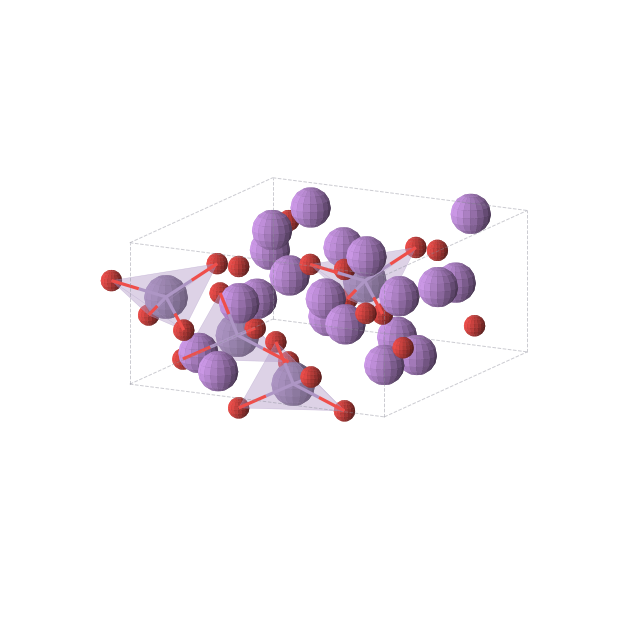 Crystal structure of Li5MnO4 (orthorhombic, Aea2 (No. 41))