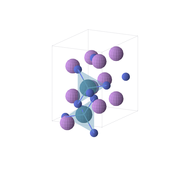 Crystal structure of Li5ReN4 (orthorhombic, Pmmn (No. 59))