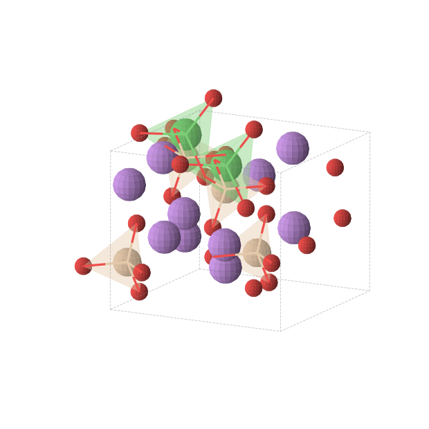Crystal structure of Li5Si2NiO8 (monoclinic, C2 (No. 5))