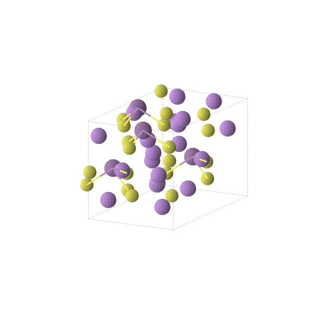 Crystal structure of Li5SbS4 (orthorhombic, Cmc21 (No. 36))