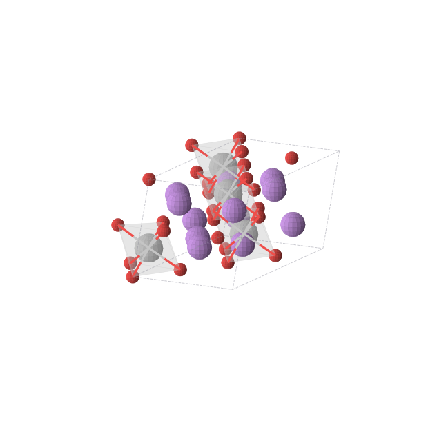 Crystal structure of Li6Ti2O7 (monoclinic, C2/m (No. 12))